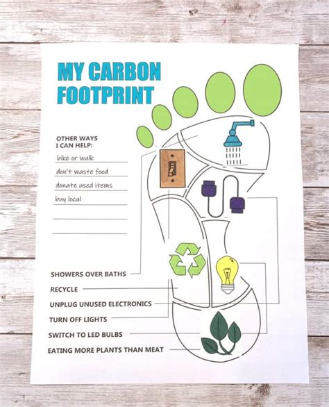 Part I: Ask students to think about what is included in their carbon <b>footprint</b> with an emphasis on energy and fossil fuels. . Ecological footprint worksheet pdf
